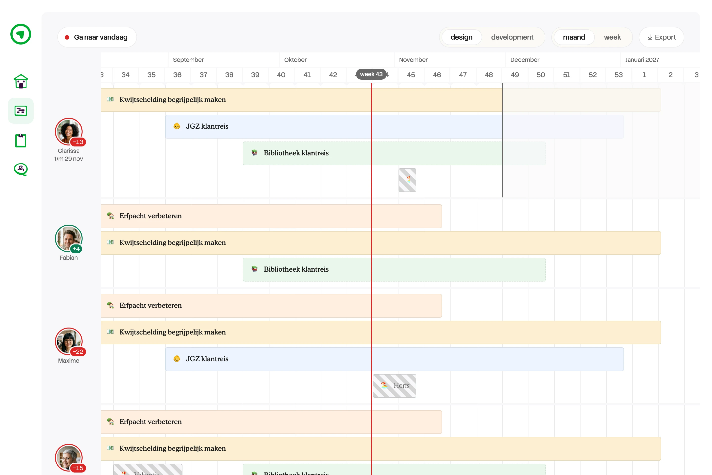 Opkoers: de tijdlijn met het hele team en alle projecten